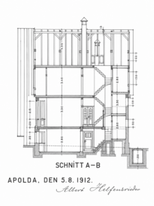 Schnitt A-B
